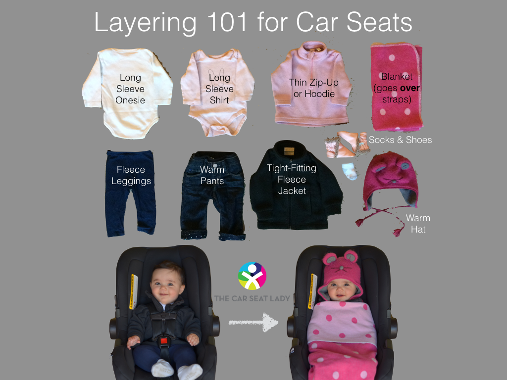 Como manter as crianÃ§as quentinhas sem um casaco de inverno em seu assento de carro